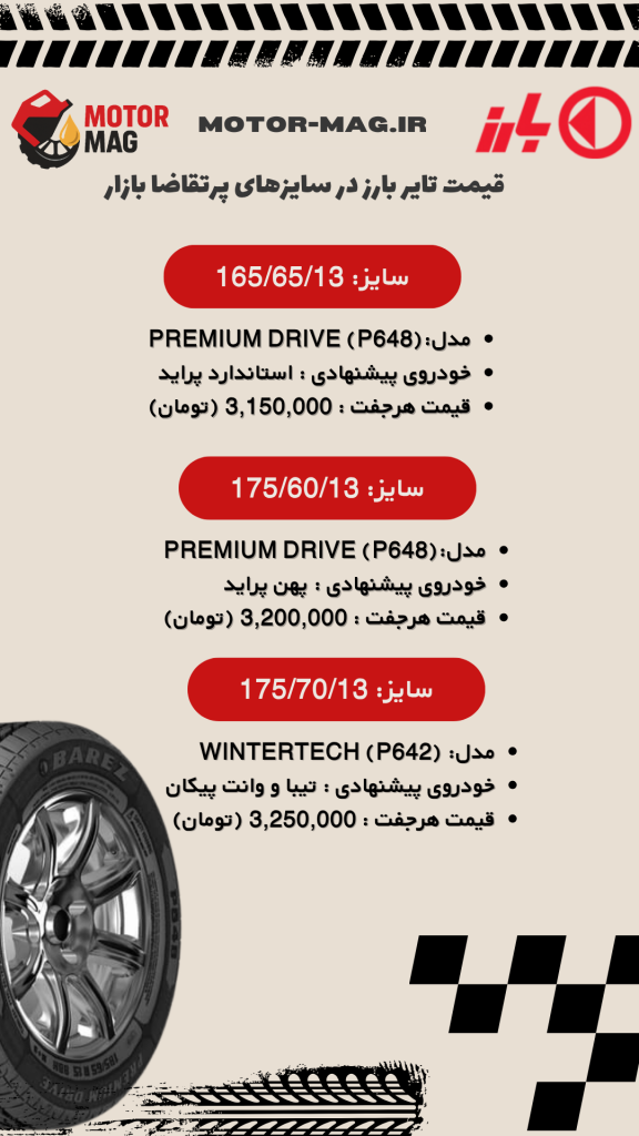 قیمت روز لاستیک ها بارز